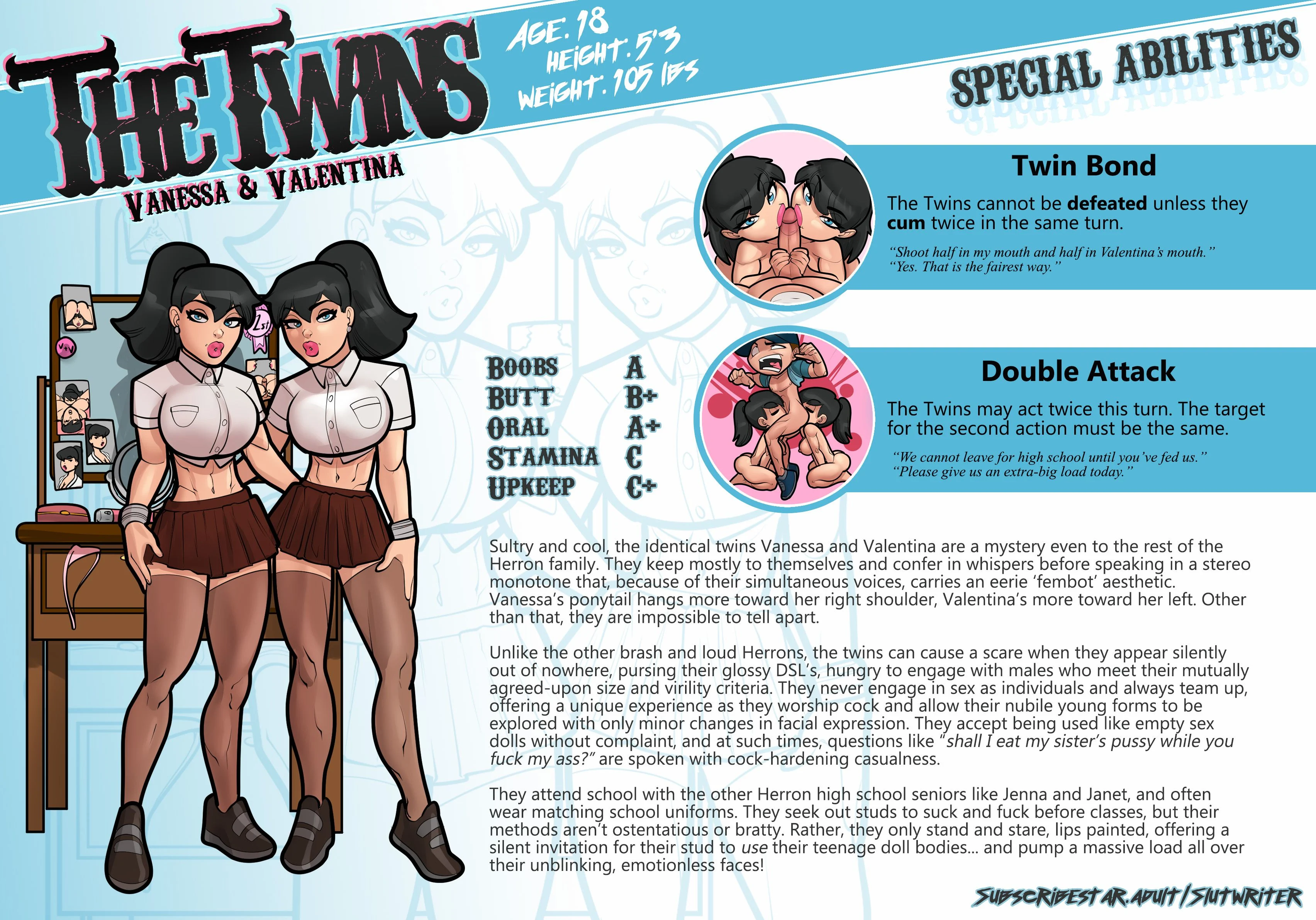 My Mom and Sister are Size Queen Sluts [Rabies T Lagomorph] Character Sheets - Page 13