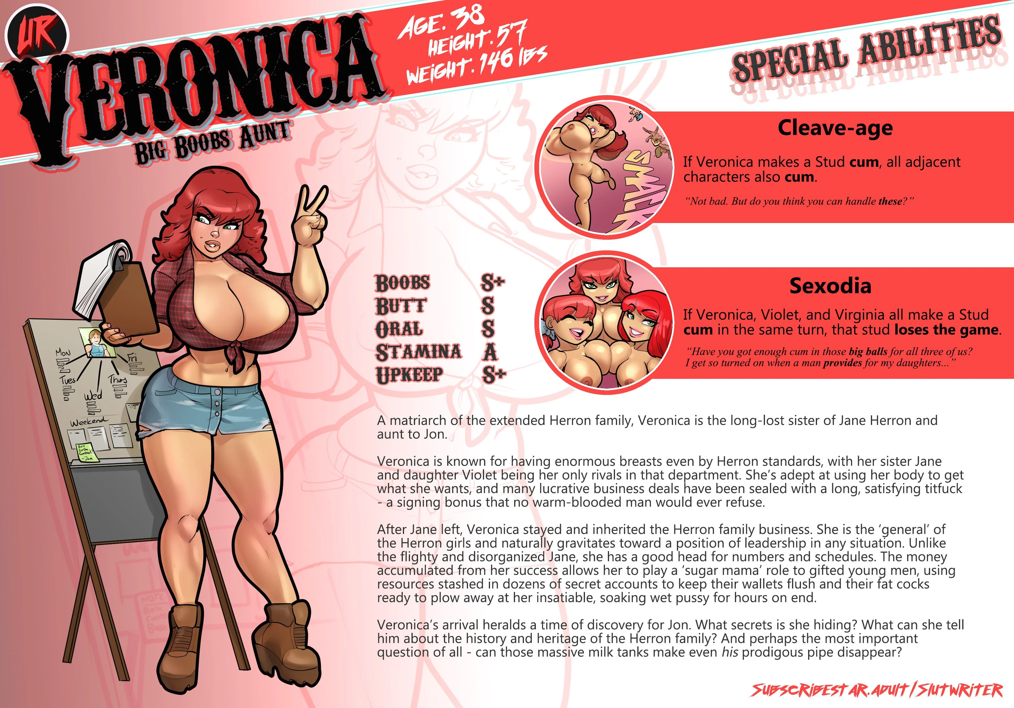 My Mom and Sister are Size Queen Sluts [Rabies T Lagomorph] Character Sheets - Page 16