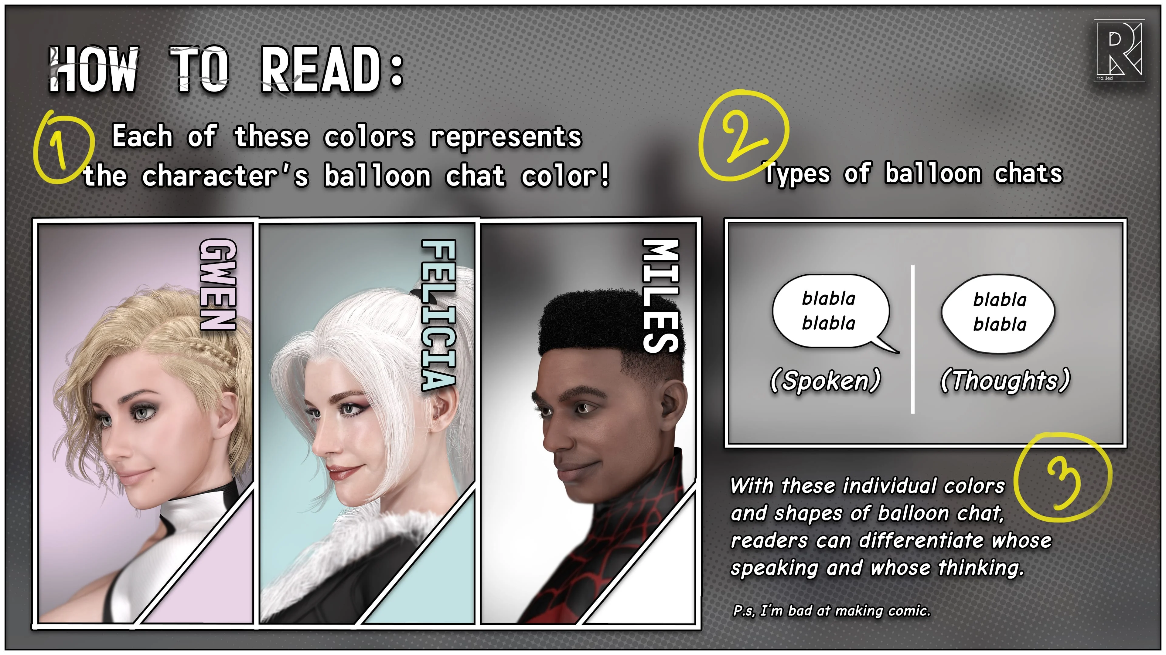 Jealous Spider (Spider-Man) [Rro.lled] Chapter 1 - Page 2